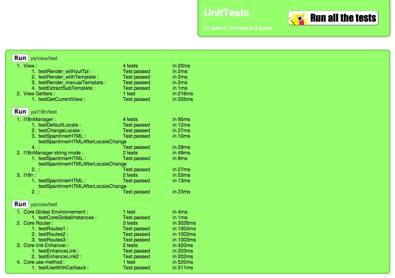 New Unit Tests