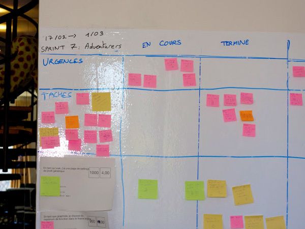 Jira2ScrumBoard l'outil pour imprimer vos Stories Scrum - Dreaminvasion