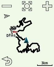 the bike park