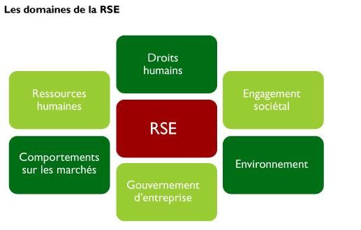 la rencontre amoureuse clinique de la contingence