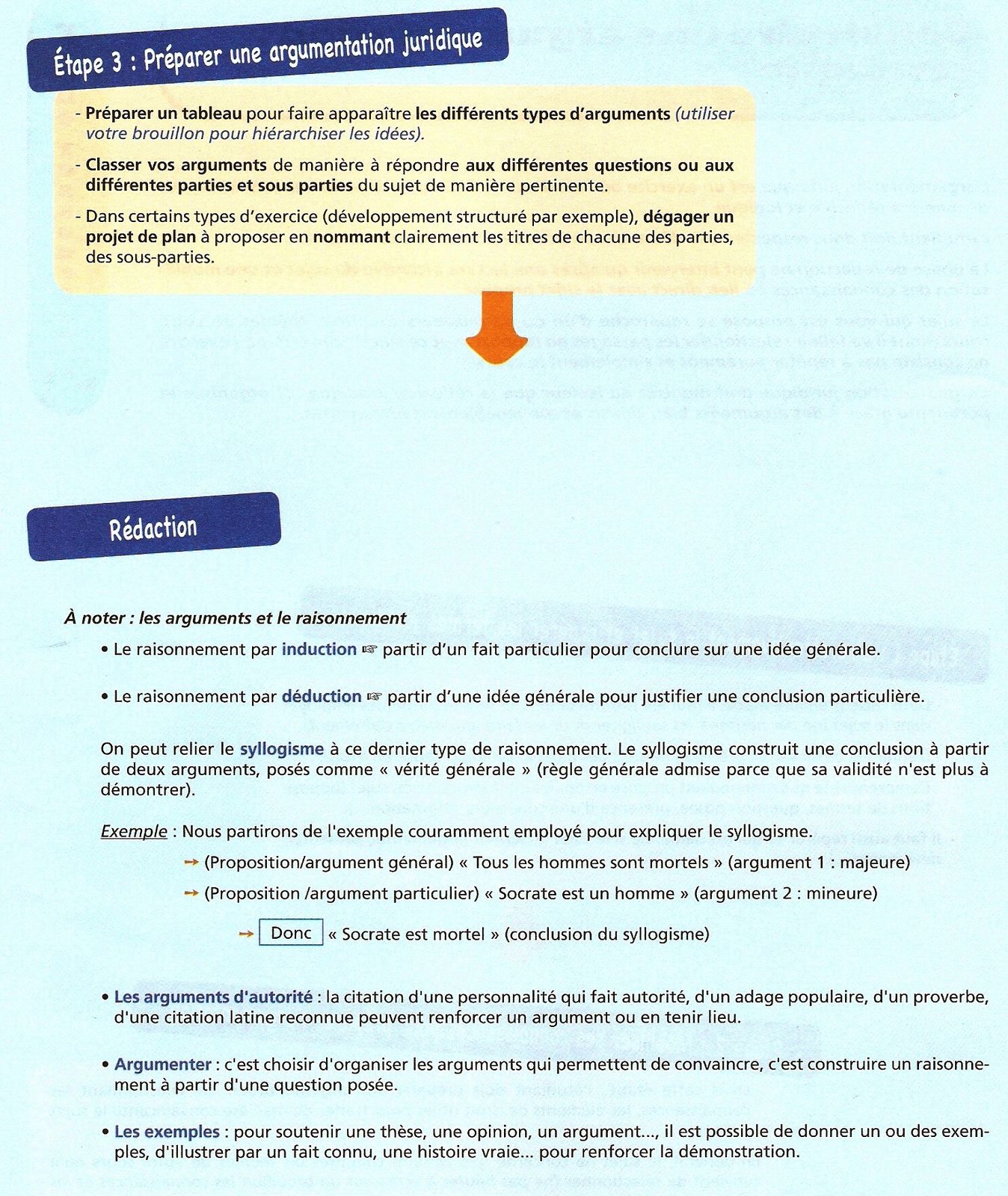 comment construire une argumentation juridique