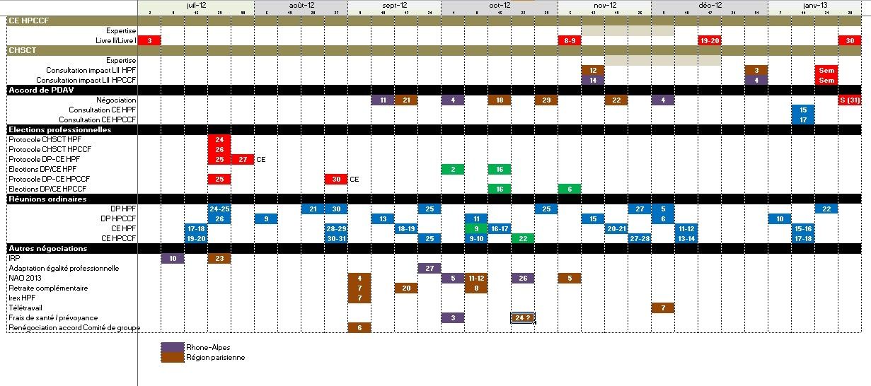 calendrier rencontres top 14 rugby