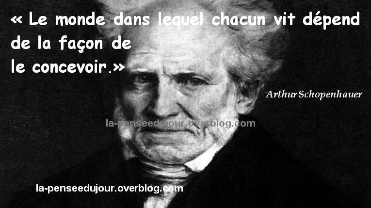 NOTRE CONCEPTION DU MONDE DEPEND DE NOUSMEMES La Pensée