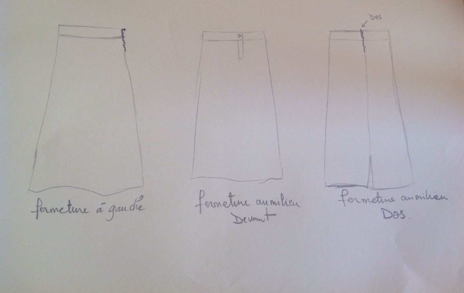 Jupe droite avec 3 styles de Fermeture