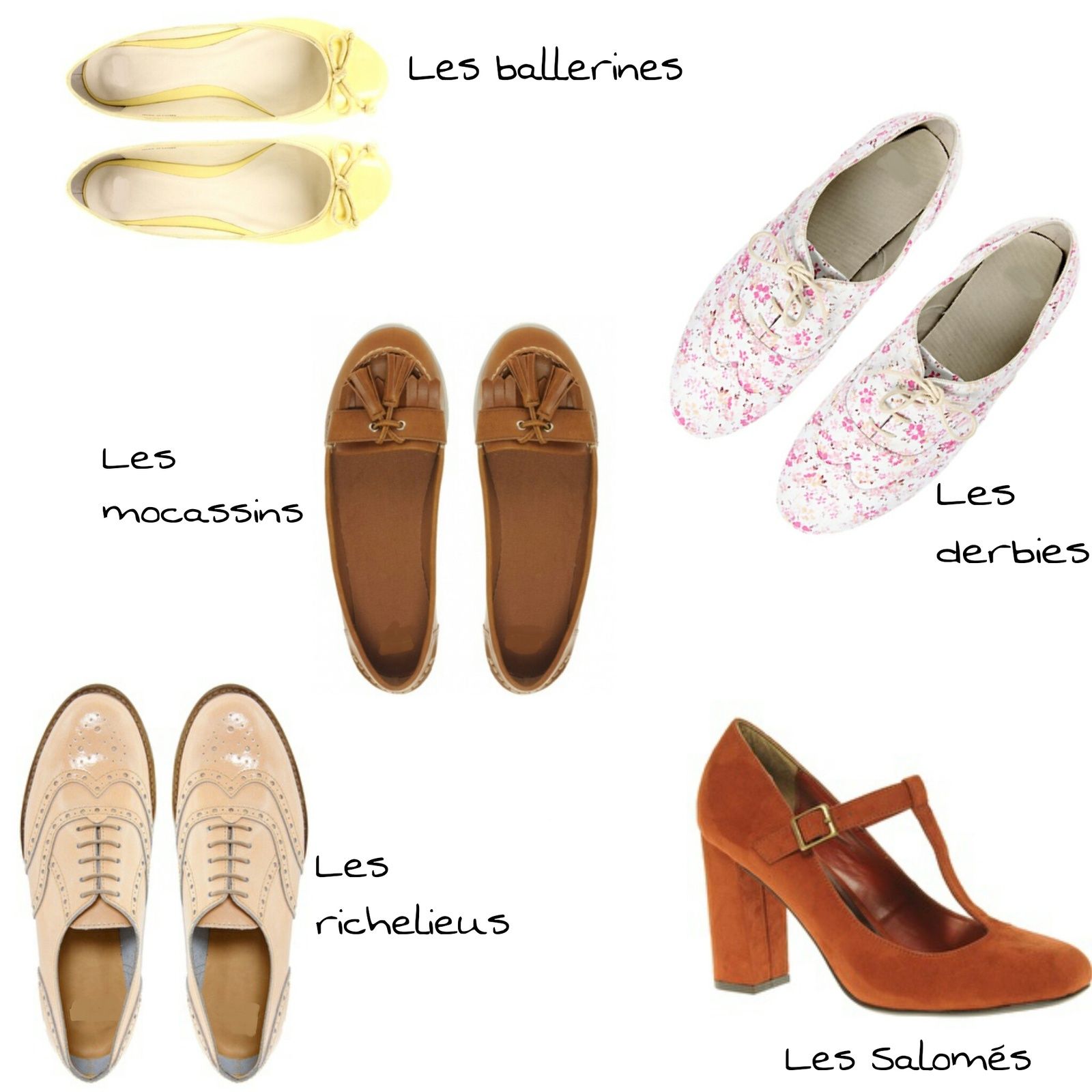 Les différents types de chaussures - Ma mode à moi