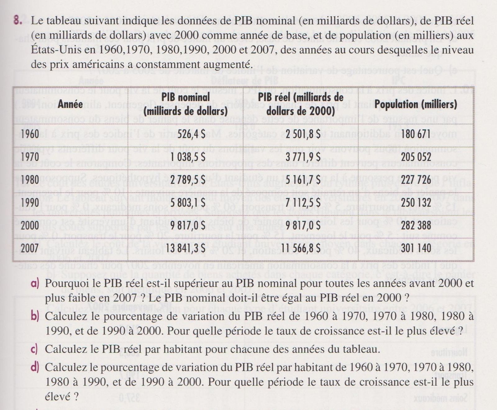 Exercices de calcul du PIB réel - SOS SES