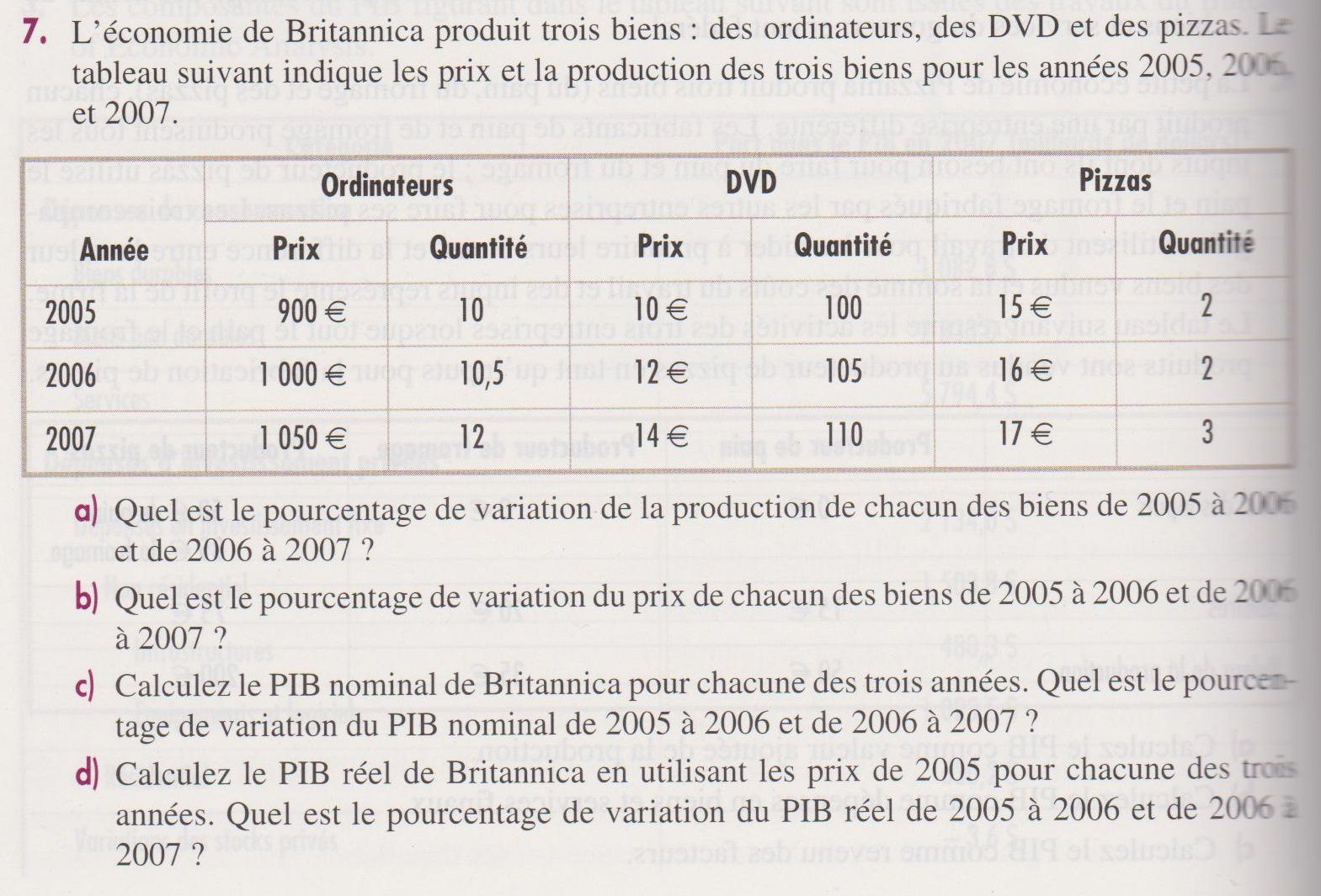 Exercices de calcul du PIB réel - SOS SES