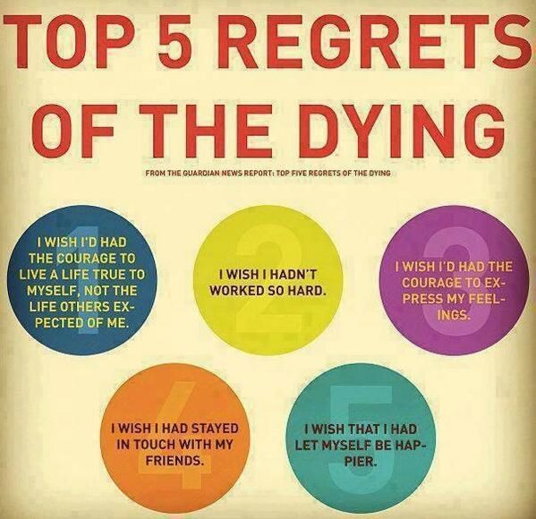 Les cinq plus grands regrets des mourants