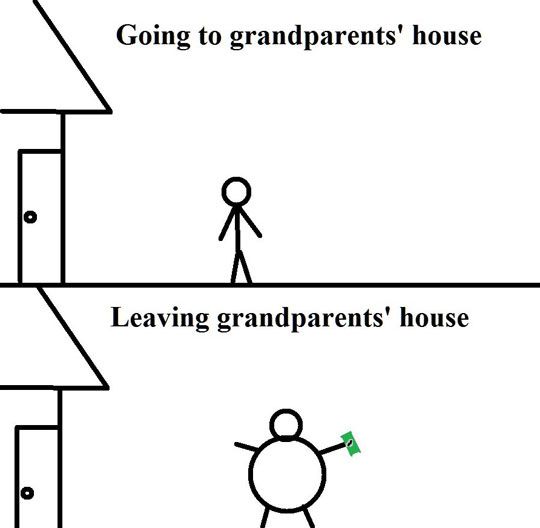 Grandparents' house
