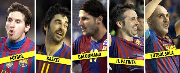 Les résultats des cinq sections professionnelles du Barça :