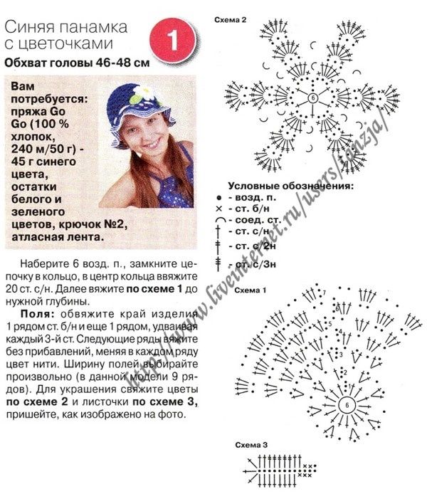 Вязание ажурные панамки для детей крючком 82