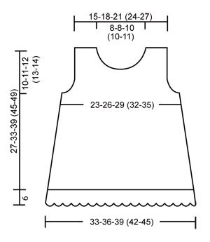 Robe fille de 1 à 4 ans - Modèles pour Bébé au Crochet