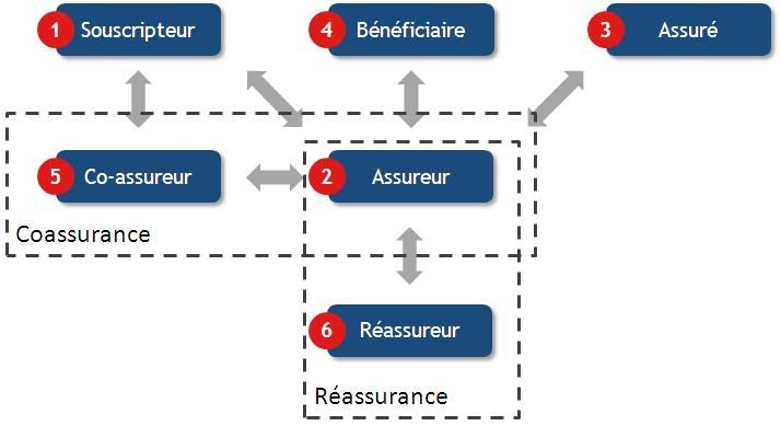 What is Quality Assurance and Do You Really Need It ...