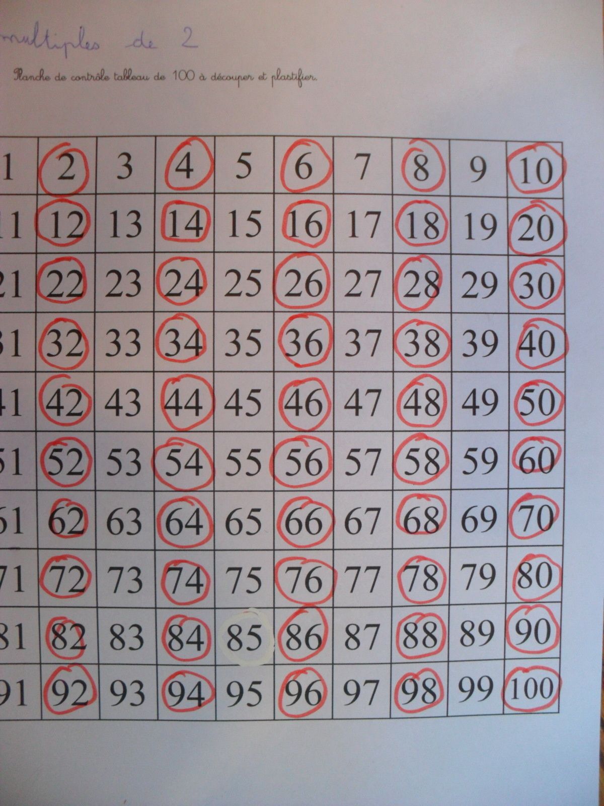 mathematiques Les Ateliers de Cathy Entourer les multiples