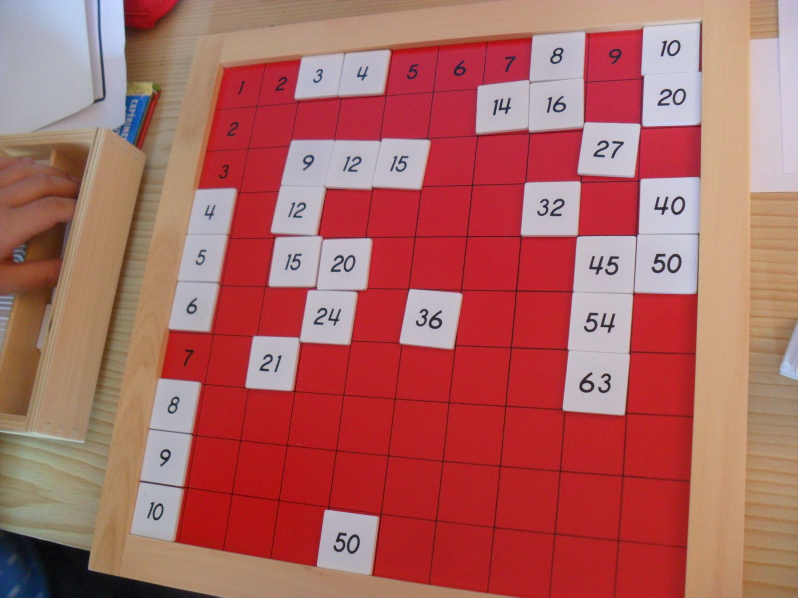 Tables de multiplication : tableaux et jetons pour la mémorisation