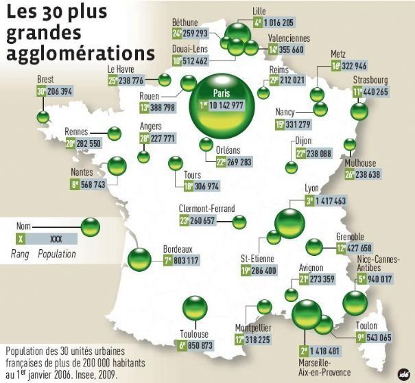 Grandes Villes Autour De Paris Grandes Villes Autour De Paris