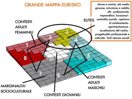 la mappa Eurisko