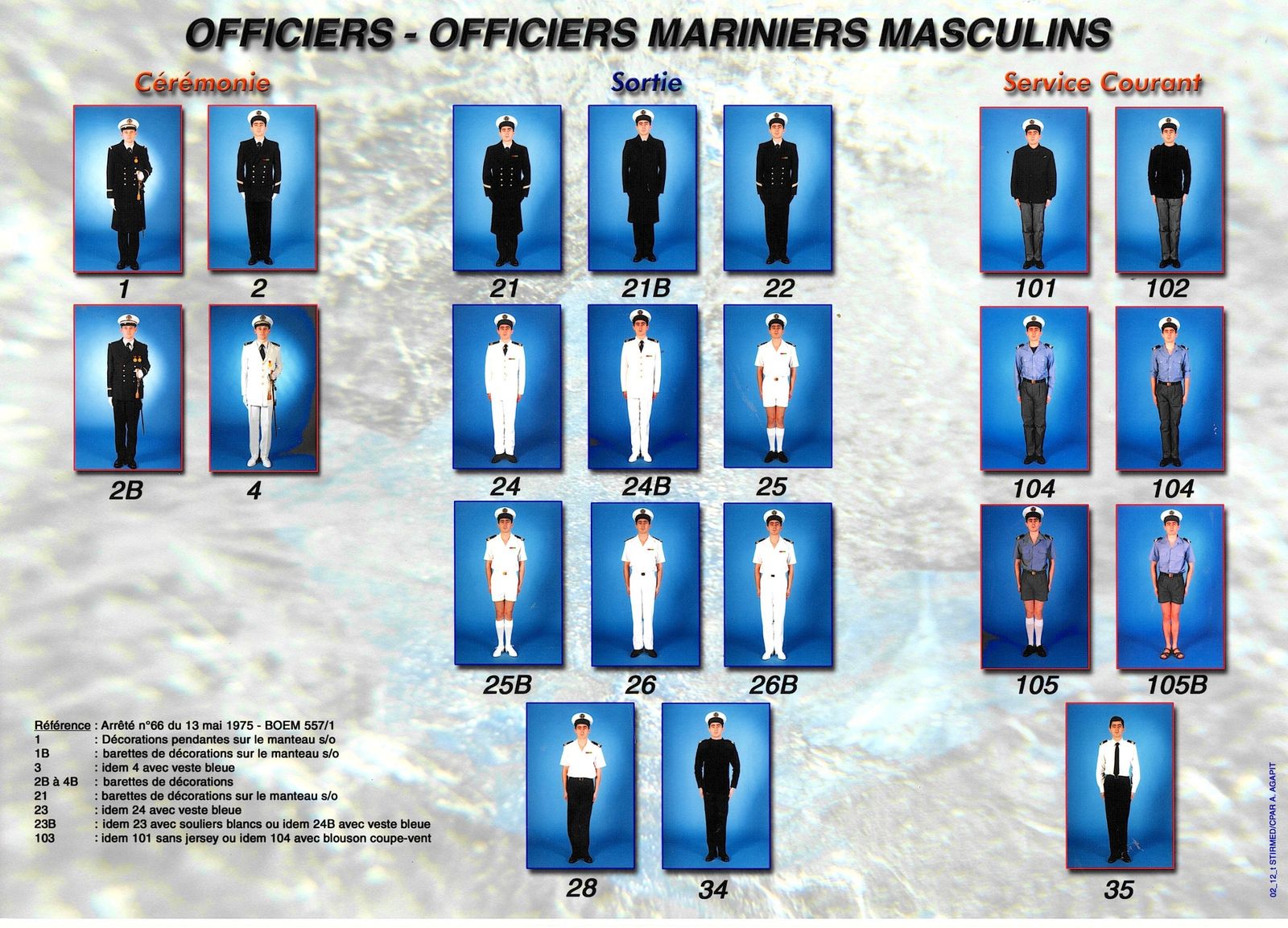 Les tenues militaires Marine - marine31.overblog.com