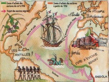 Un peu d'histoire III...
