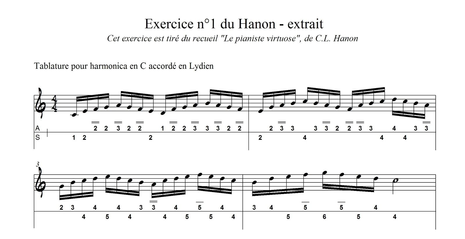 Exercice n°1 du Hanon - www.TheOverblowers.com