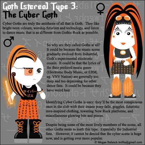 tipos de góticos en la subcultura gótica canticum mortis overblog