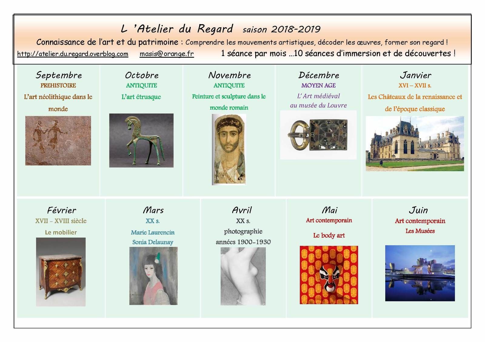 lieux de rencontre au xviii