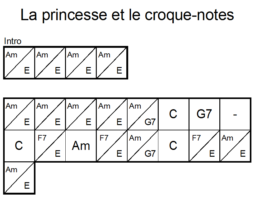 La princesse et le croque-notes 