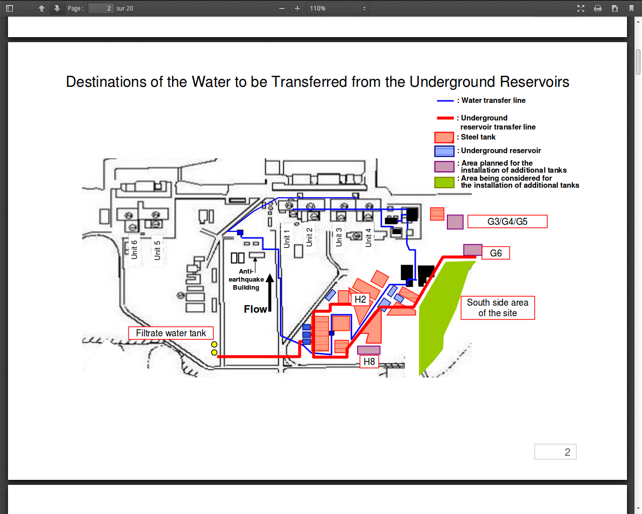 Fukushima: Plan Futur pour le Transfert D'eau des Réservoirs Souterrains