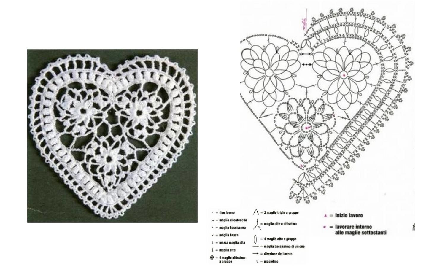 modele de crochet a imprimer