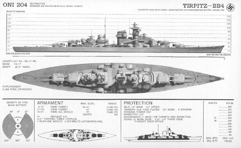Cuirassé Tirpitz, livret A503 FM30-50 pour l'identification des navires, édité par la Division du Renseignement Naval du Départment de la Marine de États-Unis