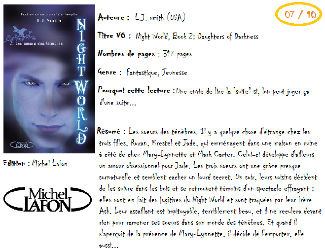 Night World, tome 2: Les sœurs des ténèbres de L.J. Smith
