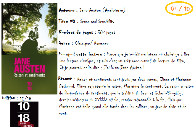 Raison et sentiments de Jane austen