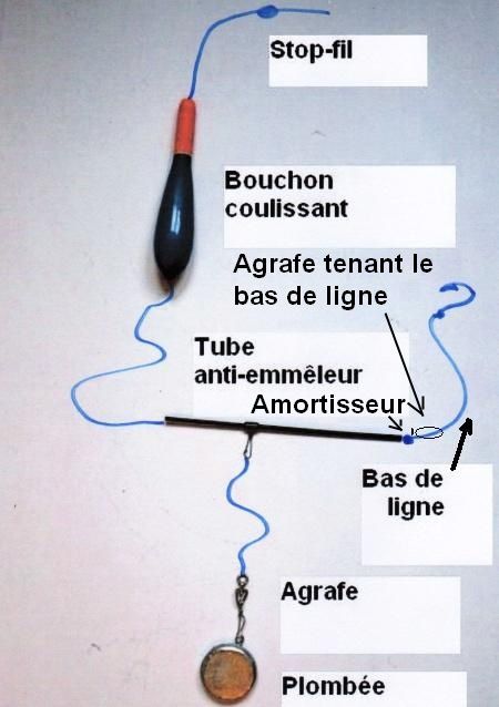 PATER-NOSTER, LE MONTAGE A BOUCHON COULISSANT. - PÊCHE EN SEINE-ET-MARNE  proposée par André MARINI