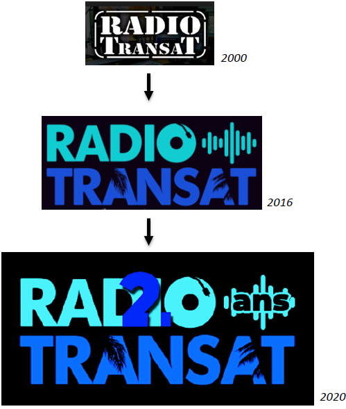 communique de presse] RADIO TRANSAT fête ses 20 ans ! - ActuMédias Outre-Mer