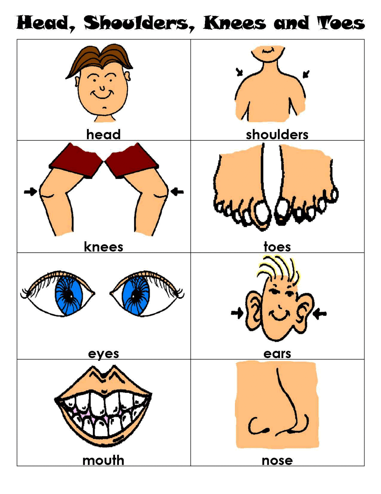 Head and shoulders, knees and toes Le blog de la classe CM1CM2
