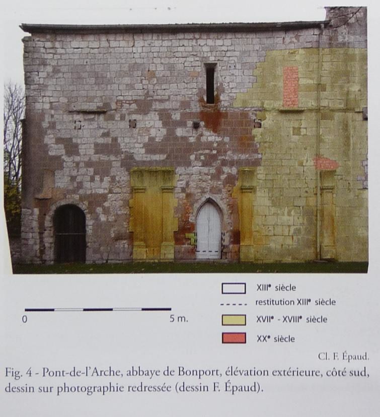 Extrait de Frédéric Épaud, Jean-Baptiste Vincent, « La cuisine de l’abbaye cistercienne de Bonport... »