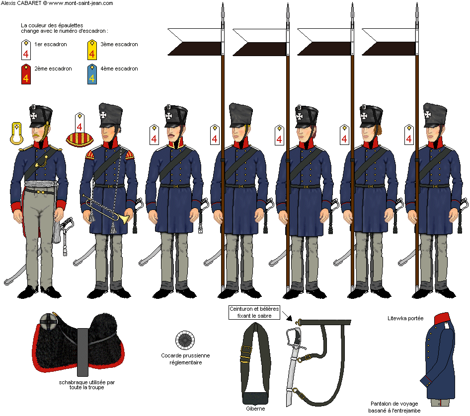 Planche issue du site "Les uniformes pendant la campagne des Cents jours".