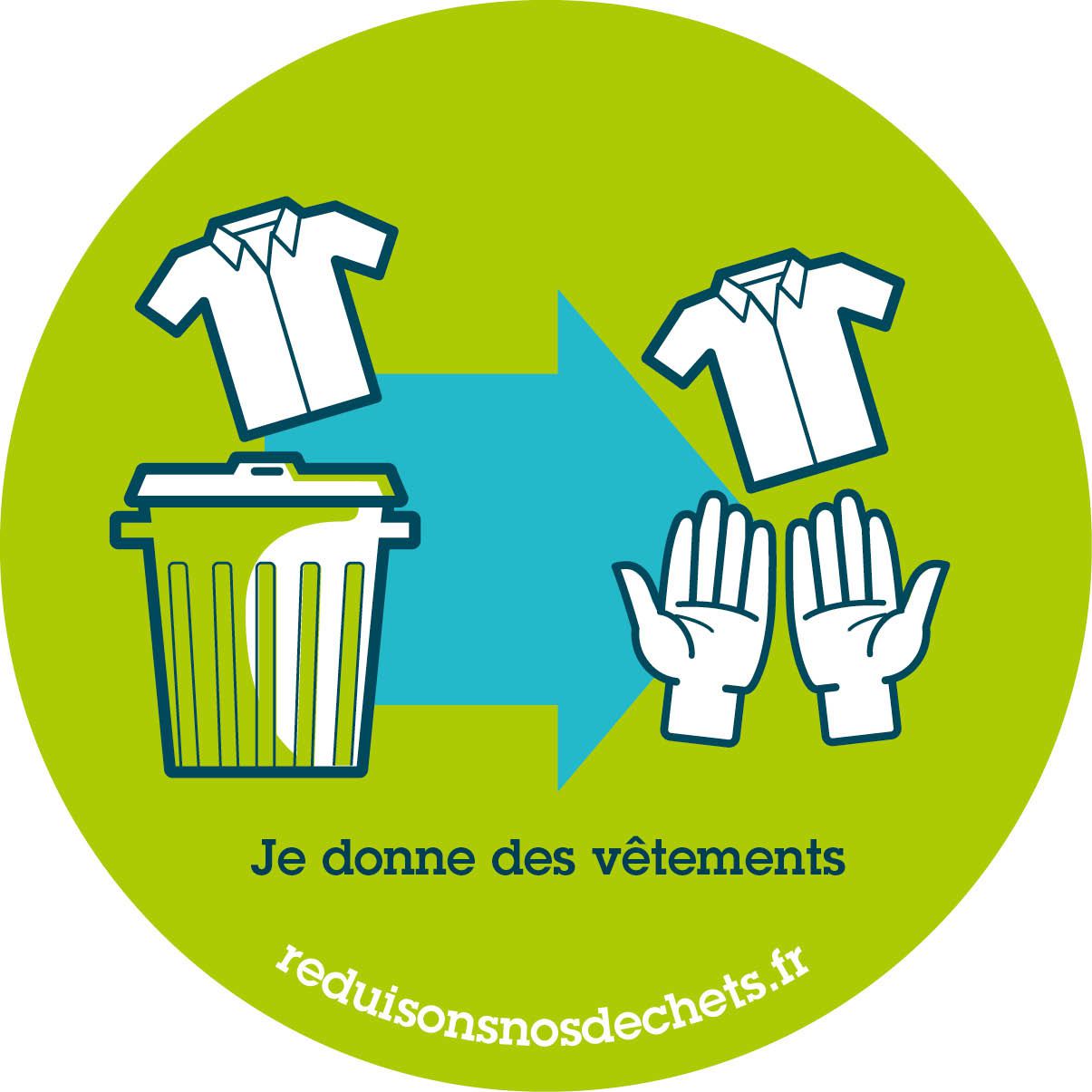 Ne jetez plus vos vêtements, donnez-les ! - Ecologirl