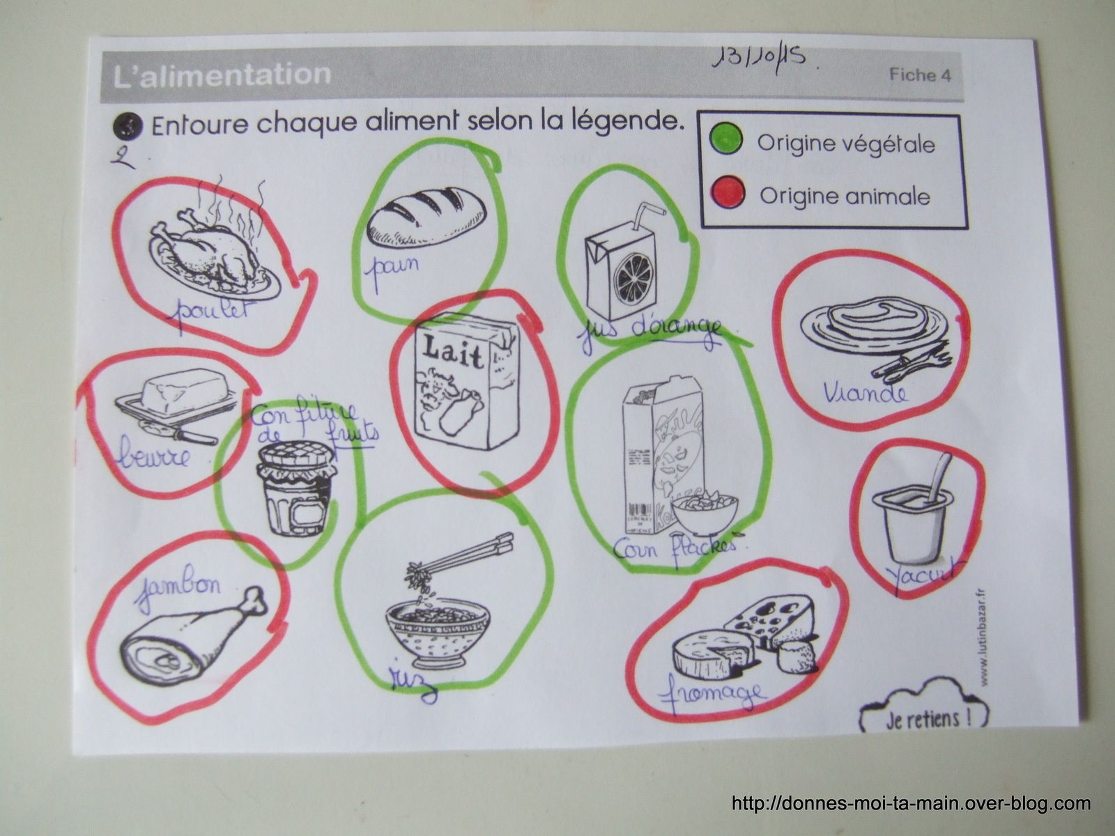 évaluation Alimentation Ce2 Lutin Bazar Unité d 'apprentissage : L 'alimentation / Les dents - Lutin Bazar