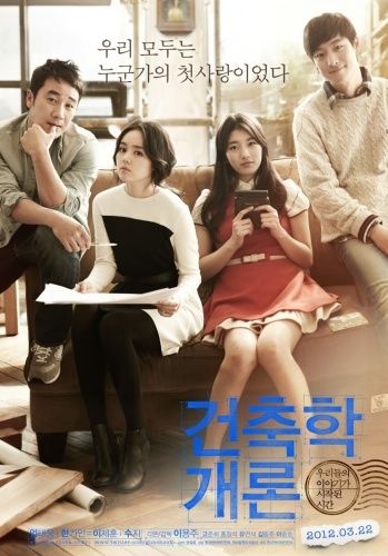 architecture 101 soundtrack download architecture 101 soundtrack download