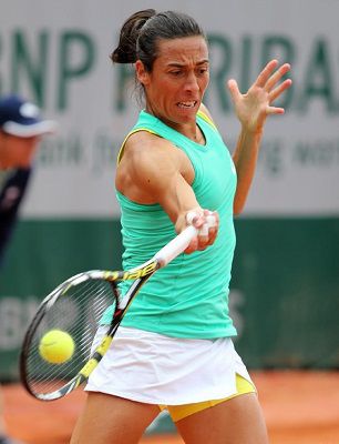 joueuses italiennes du top 100 - Le blog des archives du tennis feminin