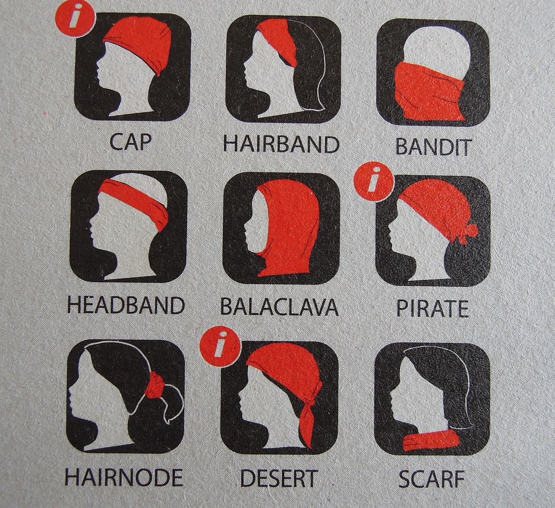 Utilisation du foulard
