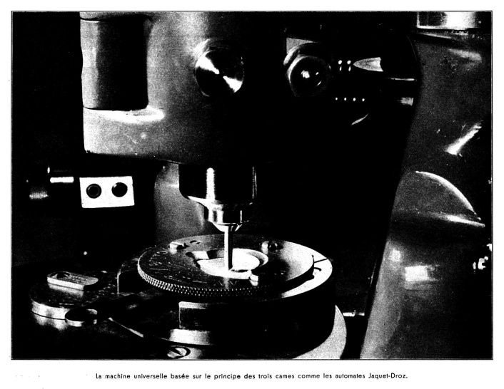 La féérie des Automates (Film documentaire Suisse), par R.J. in La Fédération horlogère suisse n°3 de juin 1946