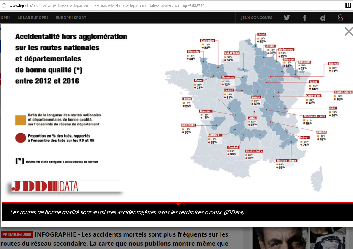 zone de rencontre hors agglomération