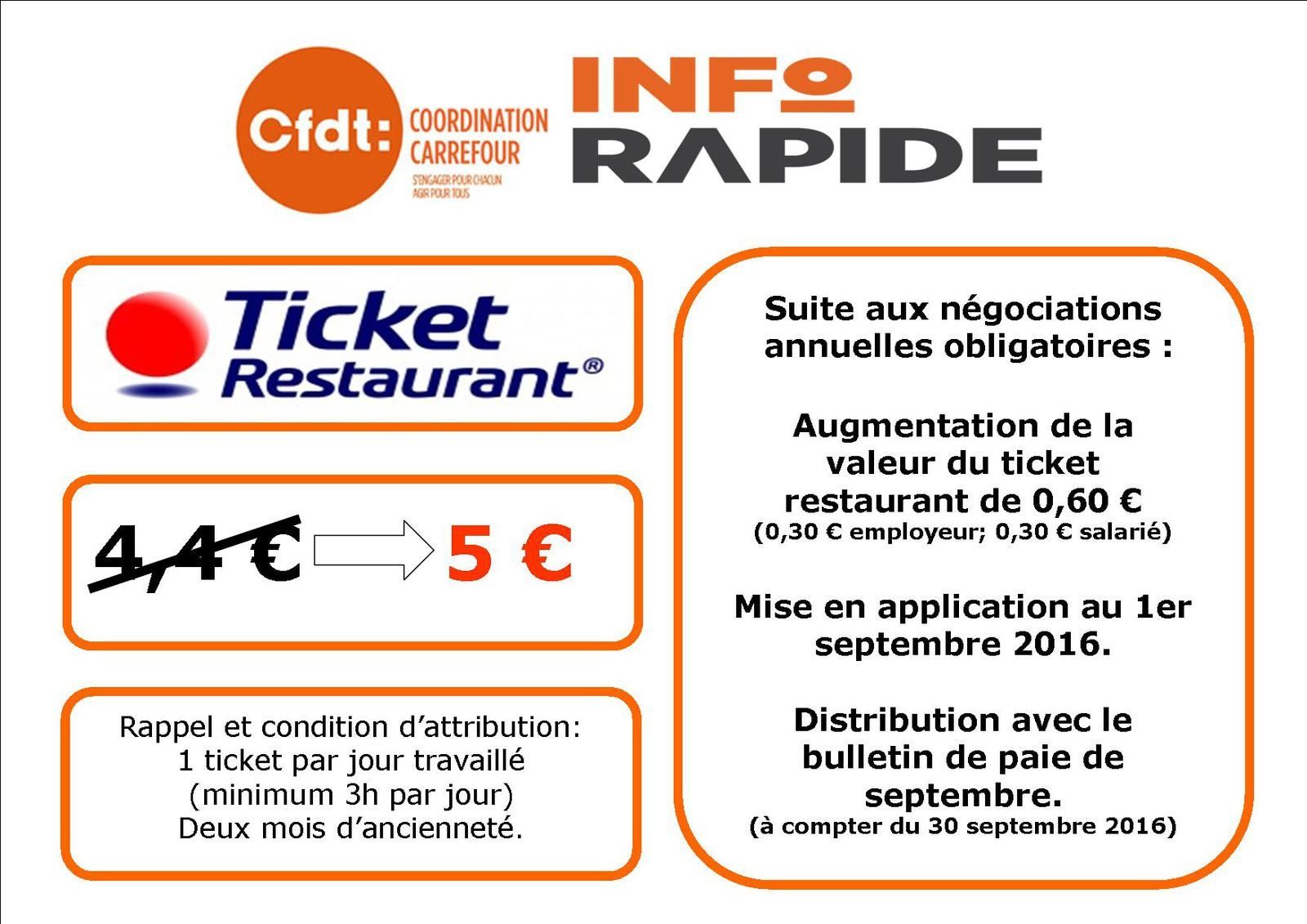 Augmentation de la valeur des tickets restaurants Le blog de la CFDT Carrefour Ollioules