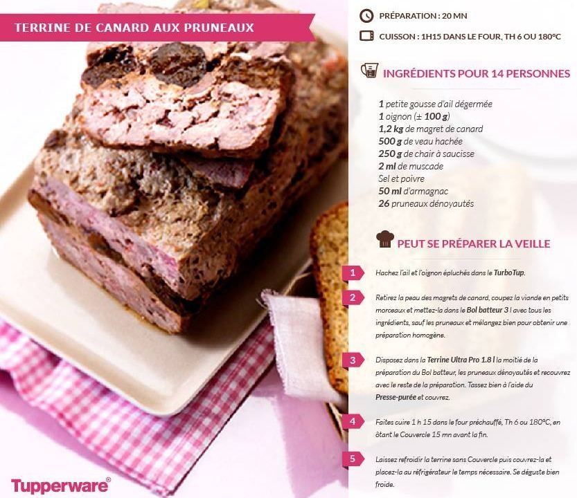Terrine de canard aux pruneaux Miss Tupp