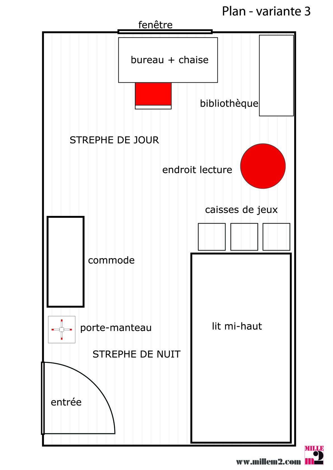S O S Intérieur chambre de petit gar§on Mille m¨tres carrés S O S Intérieur chambre