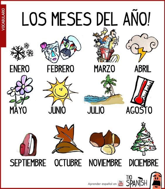 Aprendiendo java en 21 dias espanol pdf online