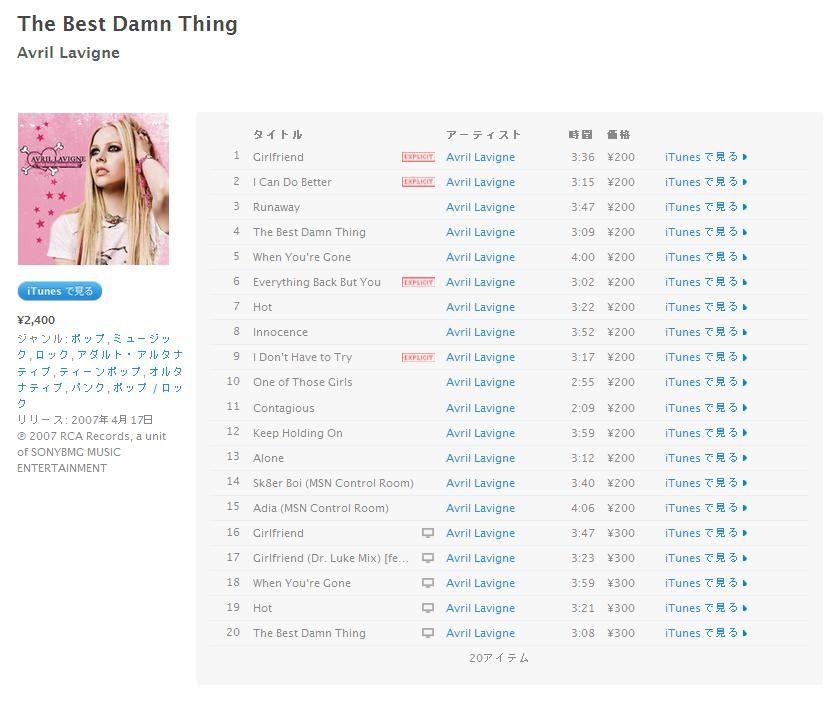Avril lavigne the best damn thing deluxe zip