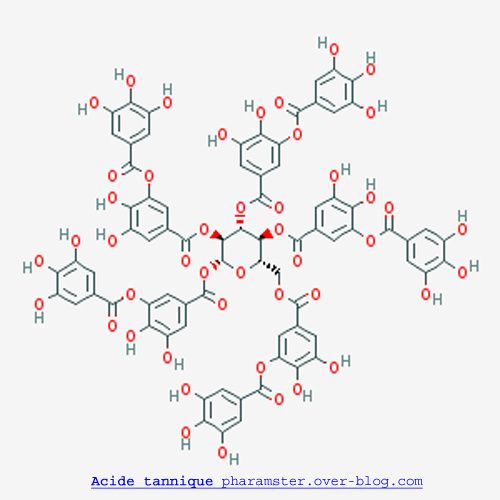 LE TANNATE DE GELATINE (TASECTAN®) EN QUESTION PHARAMSTER Un regard